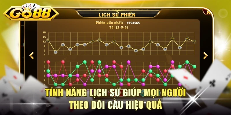 Tính năng Lịch sử giúp mọi người theo dõi cầu hiệu quả